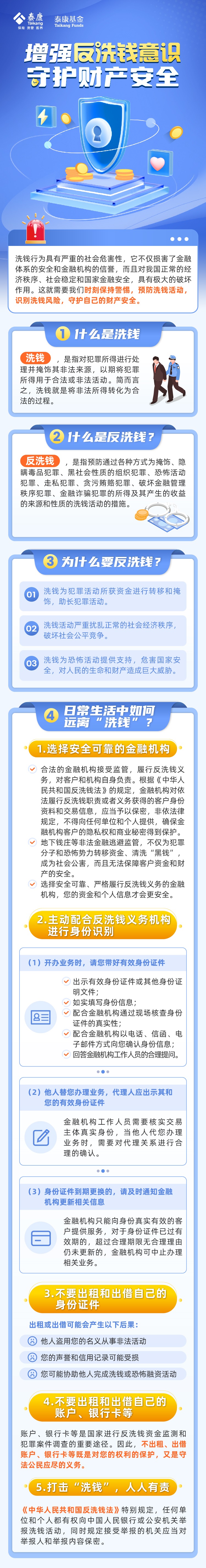 泰康基金反洗钱长图.jpg